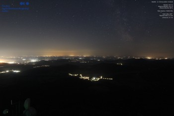 Milešovka