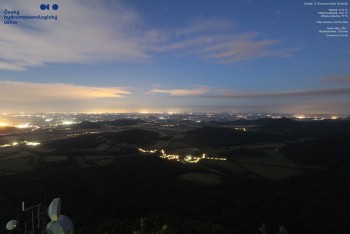 Milešovka