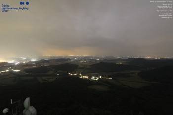 Milešovka