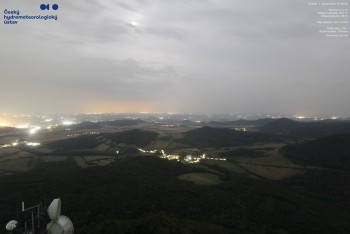 Milešovka