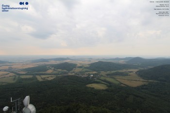Milešovka