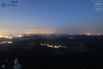 Milešovka