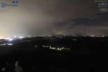 Milešovka