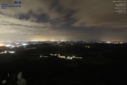 Milešov