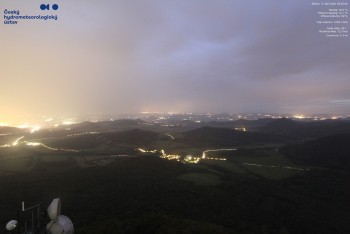 Milešovka