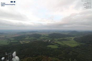 Milešovka