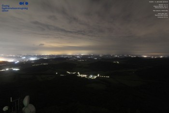 Milešovka