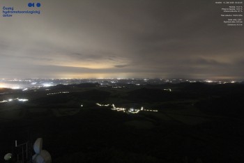 Milešovka