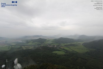 Milešovka