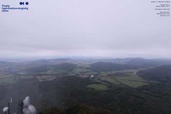 Milešovka