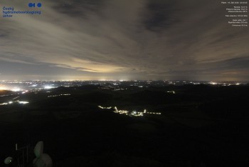 Milešovka