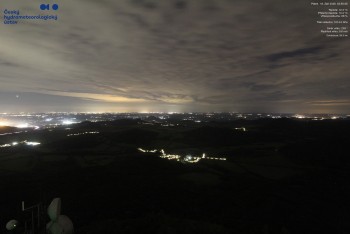 Milešovka