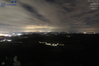 Milešovka