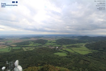 Milešovka