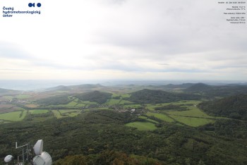 Milešovka