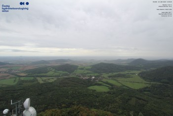 Milešovka