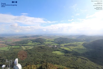 Milešovka