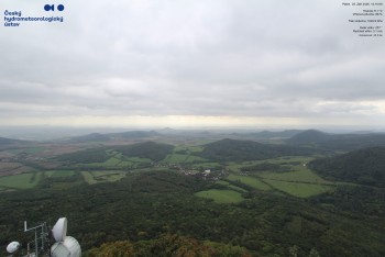 Milešovka