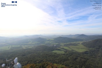 Milešovka