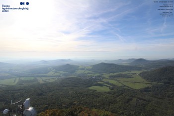 Milešovka