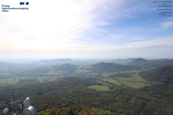 Milešovka