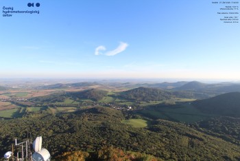 Milešovka