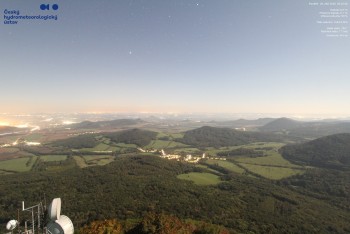 Milešovka