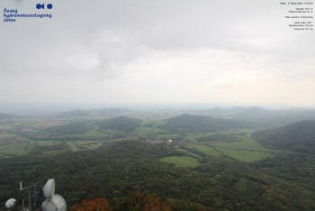 Milešovka