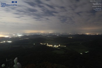 Milešovka