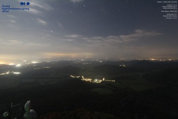 Milešovka