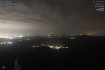 Milešovka