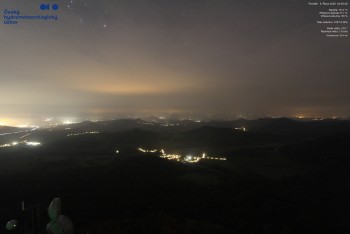 Milešovka