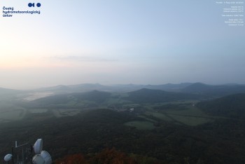 Milešovka