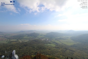 Milešovka