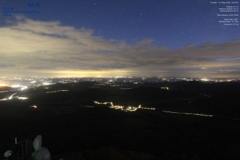 Milešovka