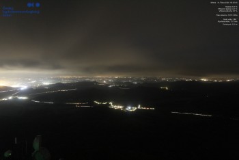 Milešovka
