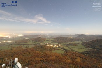 Milešovka