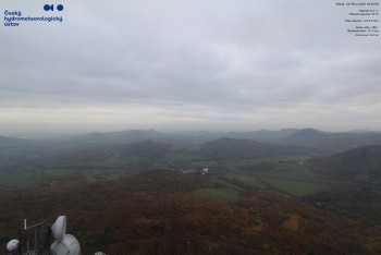 Milešovka