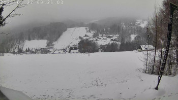 Lyžařský areál Dolní Dvůr