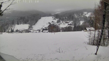 Lyžařský areál Dolní Dvůr