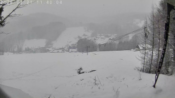 Lyžařský areál Dolní Dvůr