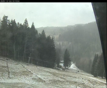 Lyžařský areál Janova Hora