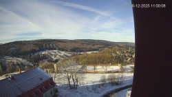 Panorama západ