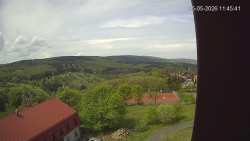Panorama západ