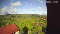 Panorama západ