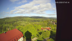 Panorama západ