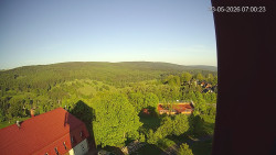 Panorama západ