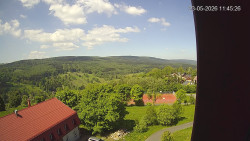Panorama západ