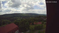 Westpanorama