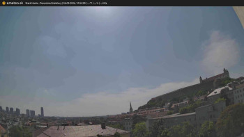 Město Bratislava